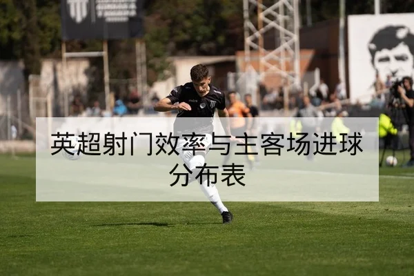 英超射门效率与主客场进球分布表